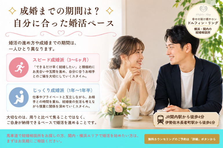 無料カウンセリングのご予約は「詳細」ボタンから (1)